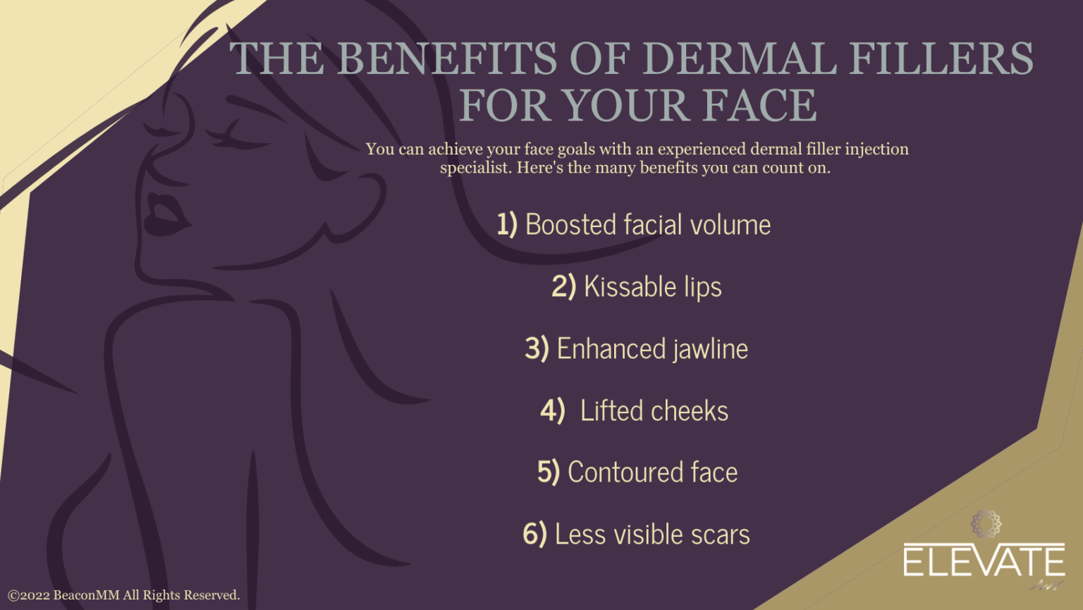 Are the Rumors True? Do Dermal Fillers Ruin Your Face? Elevate